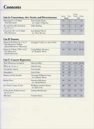 Viola Series- Viola Level 5 Repertoire (Book and CD)