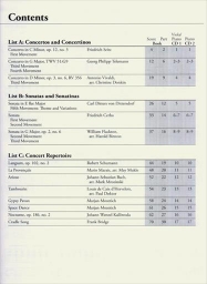 Viola Series- Viola Level 7 Repertoire (Book and CD)