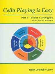 Cello Playing is Easy Part 2- Scales and Arpeggios Cello Playing is Easy Part 2- Scales and Arpeggios