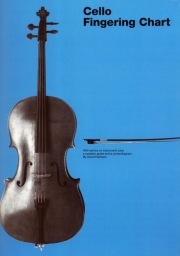 Cello Fingering Chart