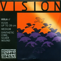 Cuerda Re Viola Vision Plata 