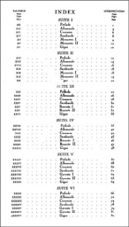 Bach - Suites for Solo Cello BWV 1007-1012 (SAL) Bach - Suites for Solo Cello BWV 1007-1012 (SAL)