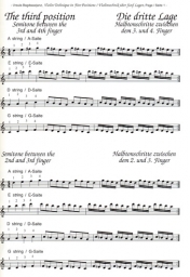 The Other Way - A New Violin Method The Other Way - A New Violin Method