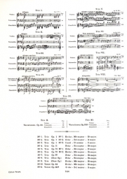 Beethoven - Piano Trios Vol. 1 (PET)