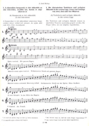 Bloch, Jozsef - Scale Studies