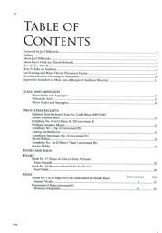 Protocol: A Guide To The Collegiate Audition Process For Double