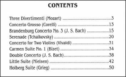 Orchestral Repertoire-Complete Parts for Viola from the Classic