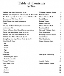 Music for Four (Keyboard/Guitar) - Vol. 1