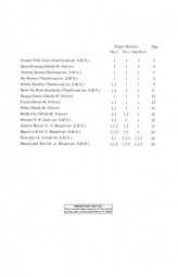 Tunes for my String Quartet