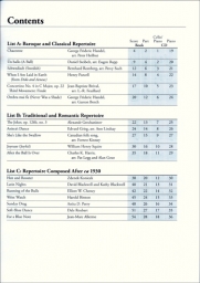 Cello Level 4 Repertoire (w/CD)