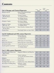 Viola Series- Viola Level 3 Repertoire (Book and CD)