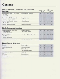 Viola Series- Viola Level 6 Repertoire (Book and CD)