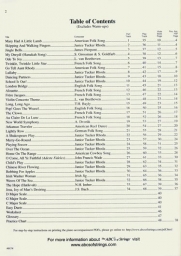 The ABCs Of Viola For The Absolute Beginner - Book 1