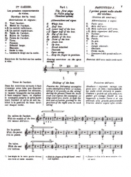 Violin Method for Beginners, Op. 6, Part 1
