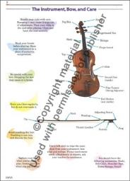 Artistry in Strings, Viola Book 1