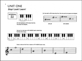 The Music Road Book 2