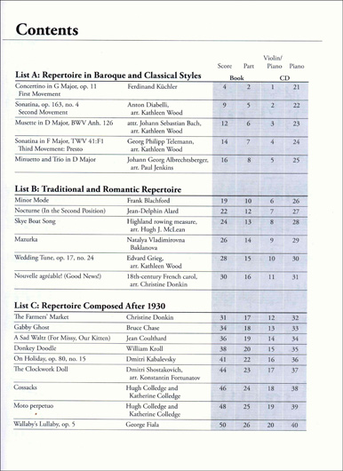 Rad repertoire level 3 - bestofukraine