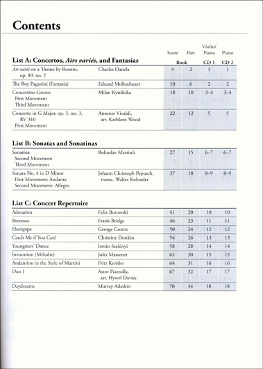 Violin Series Violin Level 6 Repertoire Book And Cd